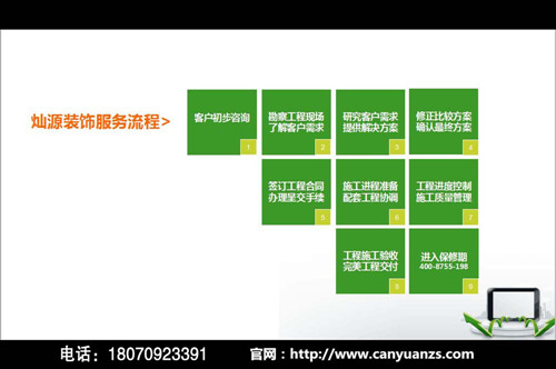 辦公室裝修流程